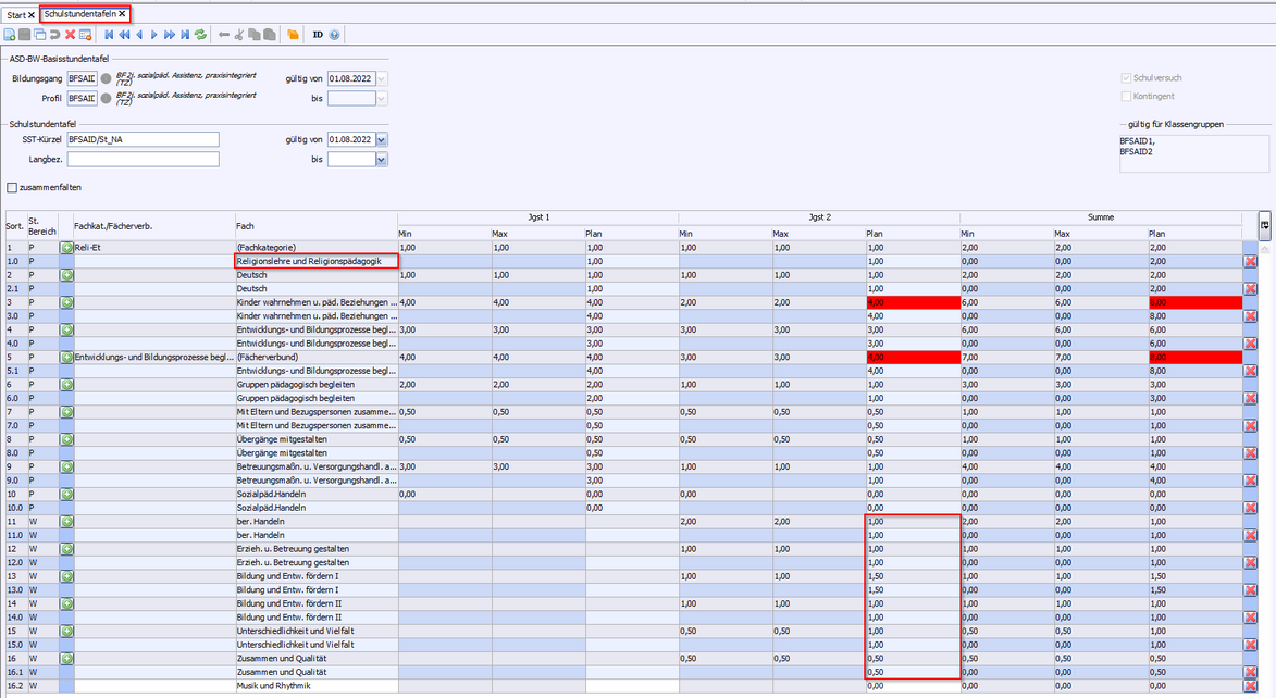 10_bfsaid_schulstundentafel_zoom70