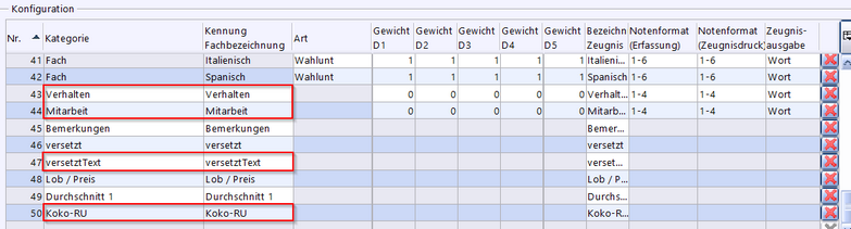 Zeugniseinstellungen AGY Kl. 7-10