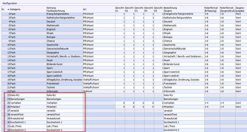 rs_7-9_jahreszeugnis_10_zoom70
