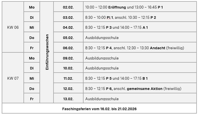 Zeitstruktur Kursbeginn 2026/27